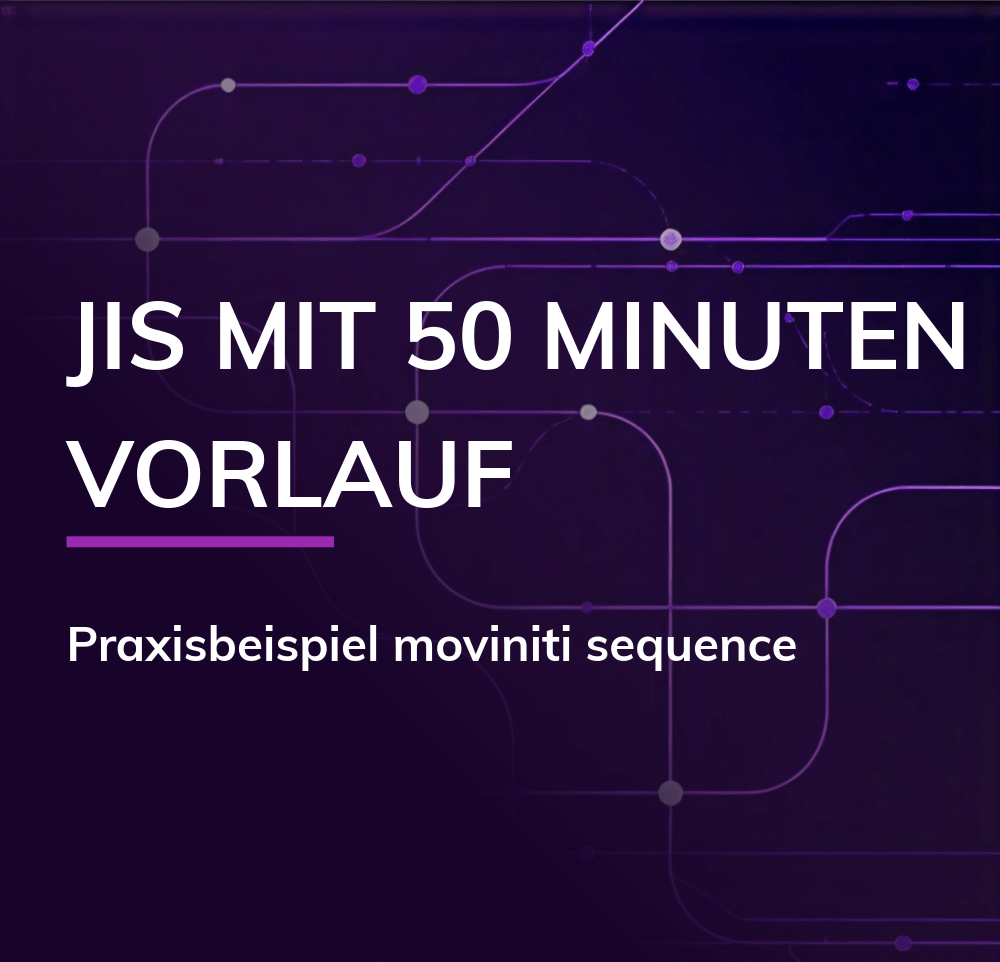 Teaser Sequenzierung mit 50 Minuten Vorlauf Praxisbeispiel moviniti sequence