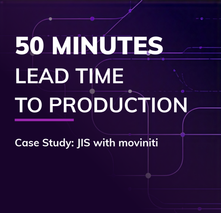 Teaser 50 minutes lead time to production sequencing with moviniti