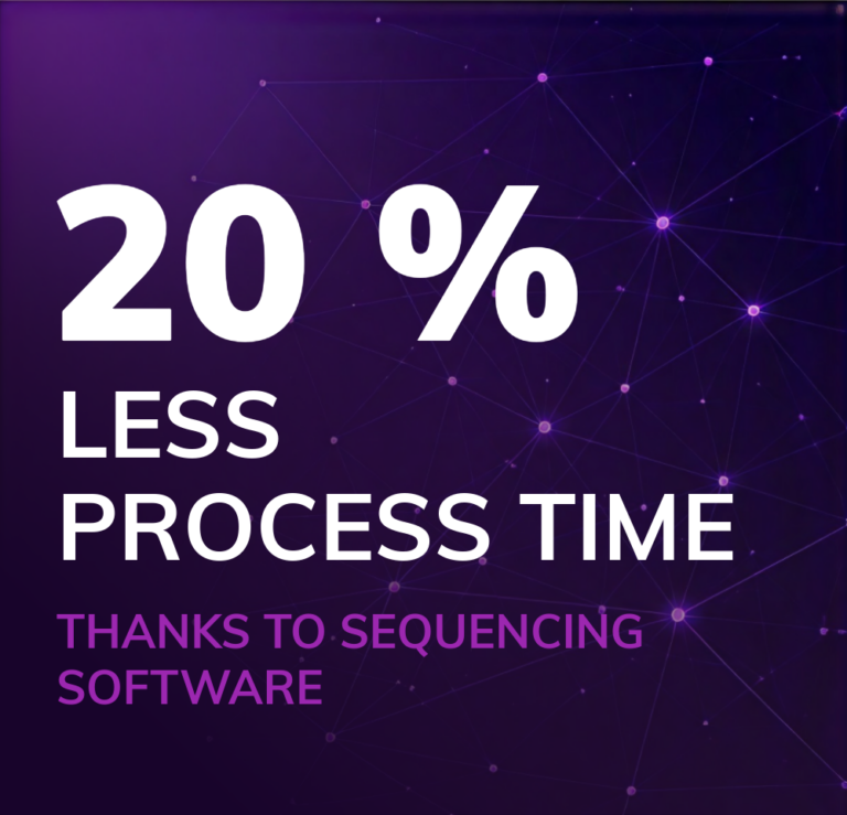 Teaser 20 percent less process time thanks to sequencing software