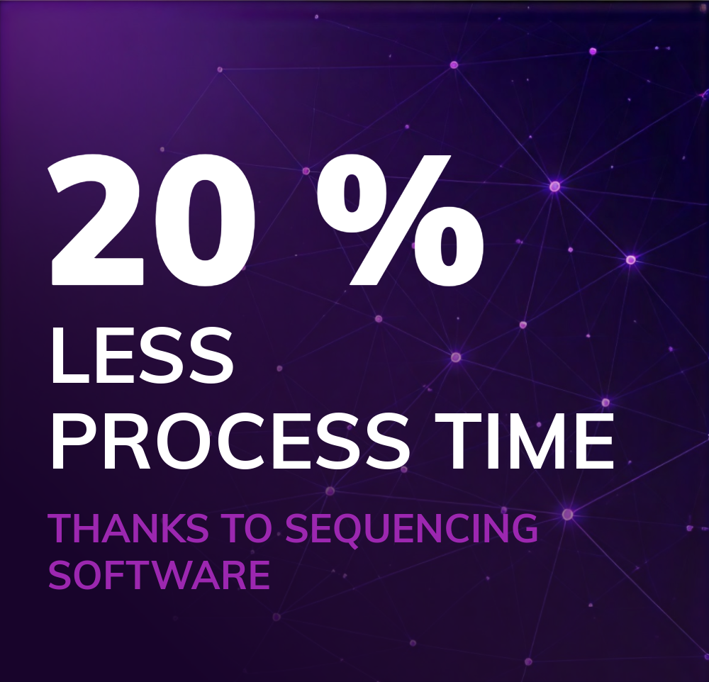 Teaser 20 percent less process time thanks to sequencing software