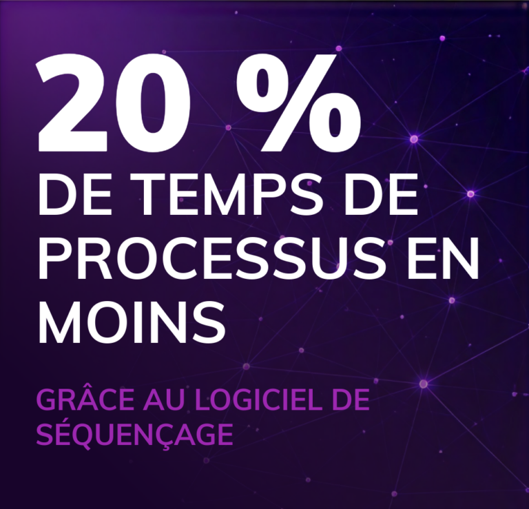 Teaser 20 % de temps de processus en moins grâce au logiciel de séquençage